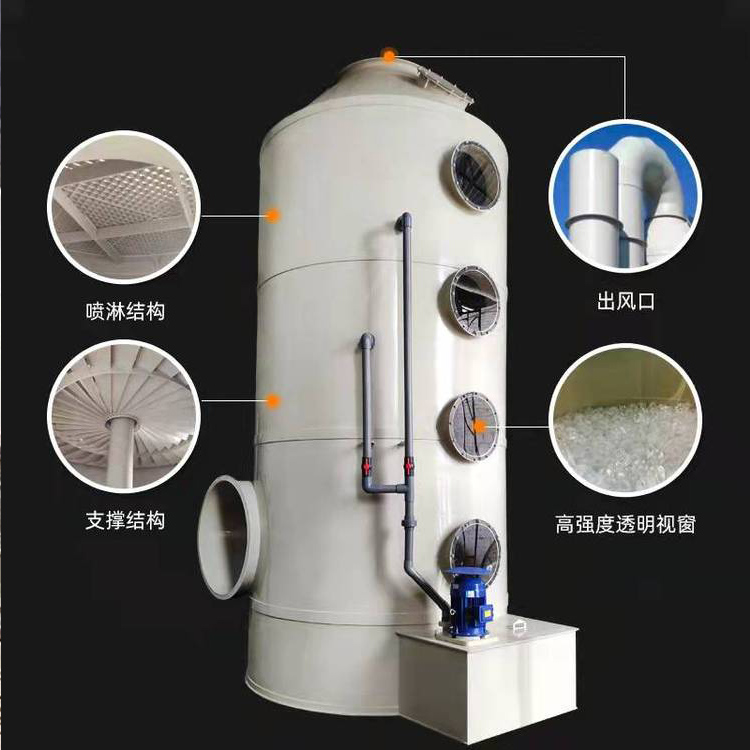 造紙廠除臭設(shè)備，水噴淋除臭，光解除臭，生物法除臭